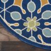 Caribbean Crb07 Navy Outdoor Rug